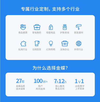 金蝶KIS云商貿(mào)版V9.0 一站式采購銷售倉存資金財務(wù)記賬管理ERP軟件解決方案